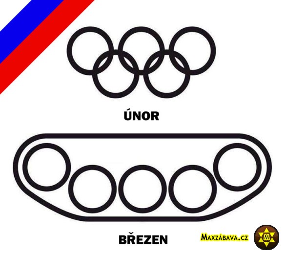 Rusko v únoru a v březnu